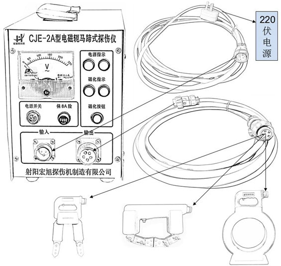 CJE-2A磁粉探傷儀